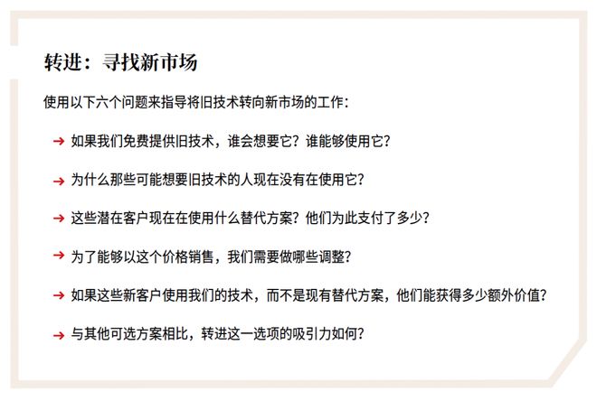 撤退也是一种聪明的活法当新技术来势汹汹战