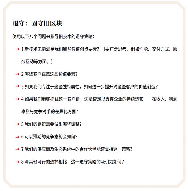 撤退也是一种聪明的活法当新技术来势汹汹战略性(图2) 撤退也是一种聪明的活法当新技术来势汹汹战略性(图2)